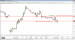 eurusd-live-trading-01072015.png