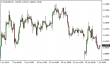 eurusd-02072015-1.png
