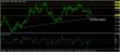 eurusd-02072015-analyza.jpg