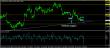 eurusd-0607205-analyza.jpg