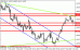 gbpusd19.gif