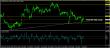 eurusd-07072015-analyza.jpg