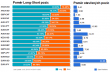 forex-pozice-08072015.png