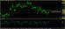 eurusd-09072015-analyza.jpg