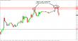 eurusd-reakce-vip-09072015-2.png