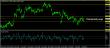 eurusd-10072015-analyza.jpg