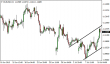 eurusd-10072015-5.png