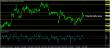 eurusd-13072015-3-analyza.jpg