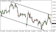 eurusd-13072015-5.png