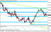 gbpusd21.gif