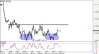 audusd-15072015-2.png