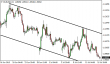 eurusd-16072015-1.png