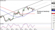 gbpusd-17072015-2.png