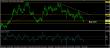 eurusd-17072015-3-analyza.jpg