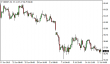 brent-17072015-5.png