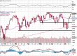 spx-19072015.png