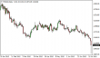 GOLDDaily-20072015-2.png