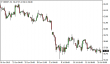 brent-20072015-5.png