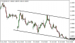 eurusd-21072015-1.png