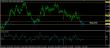 eurusd-21072015-3-analyza.jpg