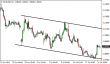 eurusd-22072015-1.png