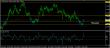 eurusd-22072015-analyza.jpg