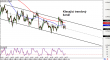 audusd-23072015-2.png
