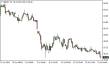 brent-23072015-5.png