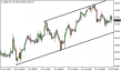usdx-24072015-5.png