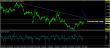 eurusd-27072015-analyza.jpg