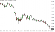 brent-27072015-5.png