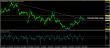 eurusd-29072015-analyza.jpg