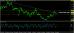 eurusd-29072015-analyza.jpg