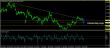 eurusd-30072015-analyza.jpg