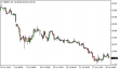 brent-30072015-5.png