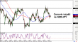 nzdjpy-31072015-2.png