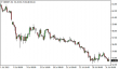brent-31072015-5.png
