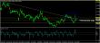 eurusd-03082015-analyza.jpg