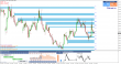eurusd-03082015-tydenik.png