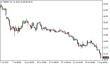 brent-03082015-5.png