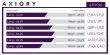 SSI-04082015-axiory.png