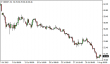 brent-04082015-5.png