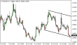 eurusd-05082015-1.png
