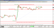 usdjpy-livetrading-06082015-2.png