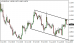 eurusd-11082015-1.png