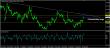 eurusd-11082015-analyza.jpg