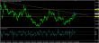 eurusd-12082015-analyza.jpg