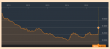 USDCNY 14082015.PNG