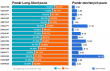 forex-pozice-18082015.png