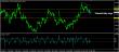 eurusd-18082015-analyza.jpg